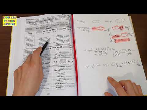 Lecţia # 124 – ADJECTIVUL (8) – MAI nu-ştiu-cum DECÂT (comparativ de superioritate)