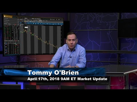 April 17th 9AM EST Market Update with Tommy O'Brien on TFNN