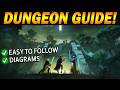 Destiny 2: Complete EQUILIBRIUM Dungeon Guide