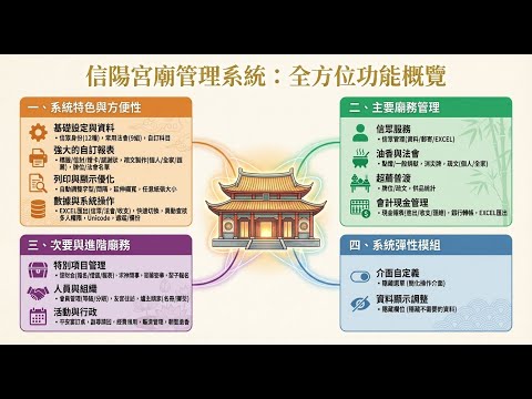 A027 信陽宮廟管理系統重點簡介v2