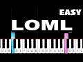 Taylor Swift Loml EASY Piano Tutorial