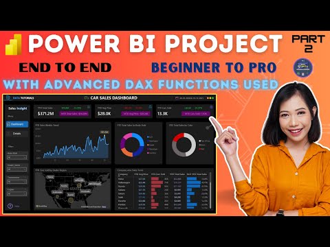 Power BI Dashboard from Start to End Part 1 HR Dashboard Beginner to Pro Power BI Project
