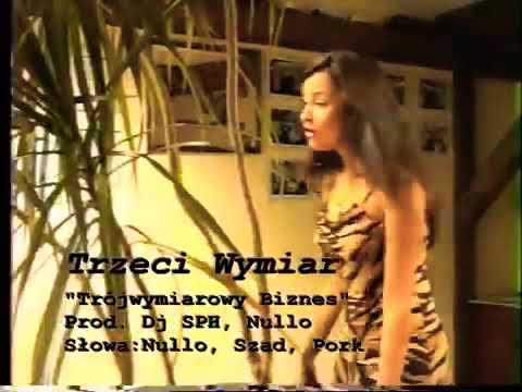 peo ete ik - trójwymiarowy biznes