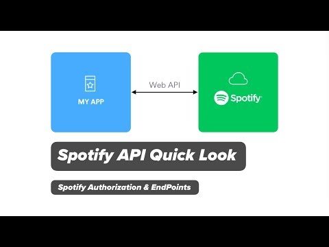download lagu mp3 mp4 Spotify Api, download lagu Spotify Api gratis, unduh video klip Download Spotify Api Mp3 dan Mp4 Unlimited Gratis