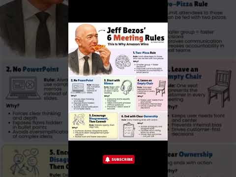 Jeff Bezos 6 Meeting Rules - Amazon #projectmanagement #meetings