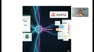 Case Study - Technology Automation  by  Tursa Group - A Managed IT Sup