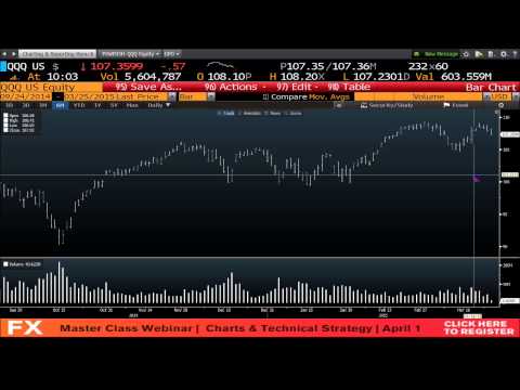 Tom O'Brien 10am News Update - March 25th, 2015