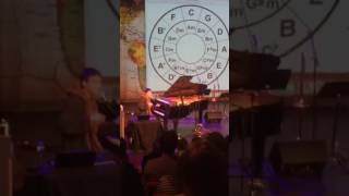 Jacob Collier Masterclass in Norway May 2017