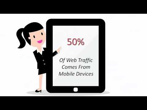 Triad Web Design Service  video.