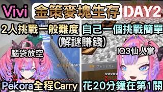 IQ只有3的仙人掌Vivi又出動了『DAY2』【ホロ金策サバイバル2/Holo金策麥塊生存2】【綺々羅々ヴィヴィ/綺綺羅羅薇薇】【Hololive中文】
