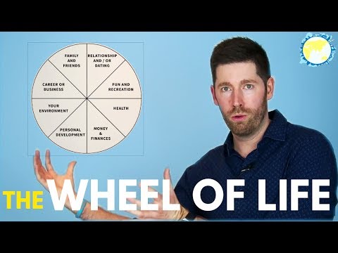 download lagu mp3 mp4 Wheel Of Life Coaching, download lagu Wheel Of Life Coaching gratis, unduh video klip Wheel Of Life Coaching