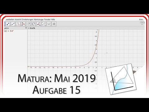 Matura 2019 Mai: Aufgabe 15 - Werte einer Ableitungsfunktion | Mathe EasyGoing