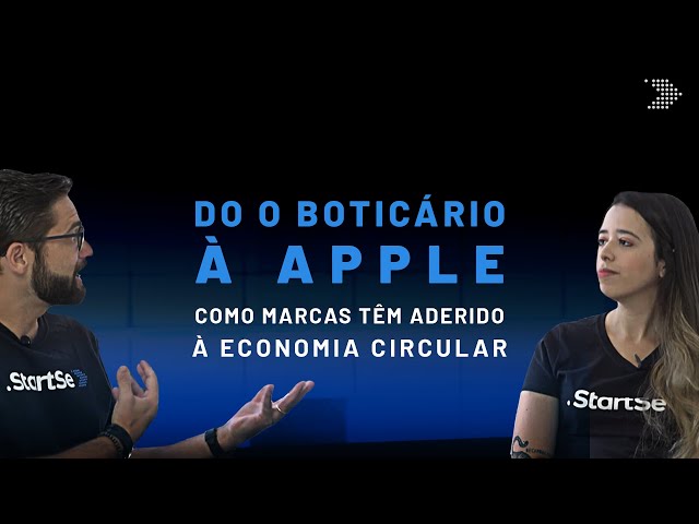 Thumbnail do vídeo