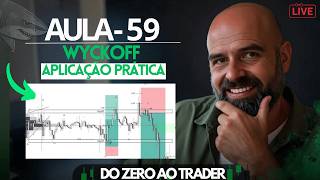 C2.Aula 59 - Richard Wyckoff - A Prática que trás RESULTADOS REAIS (PARTE 1)