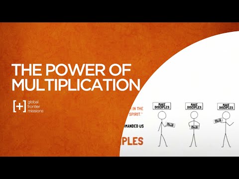 The Power of Multiplication