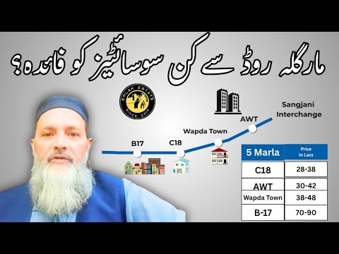 Margalla Road Extension Impact