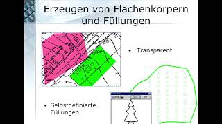 Tracing in RxSpotlight