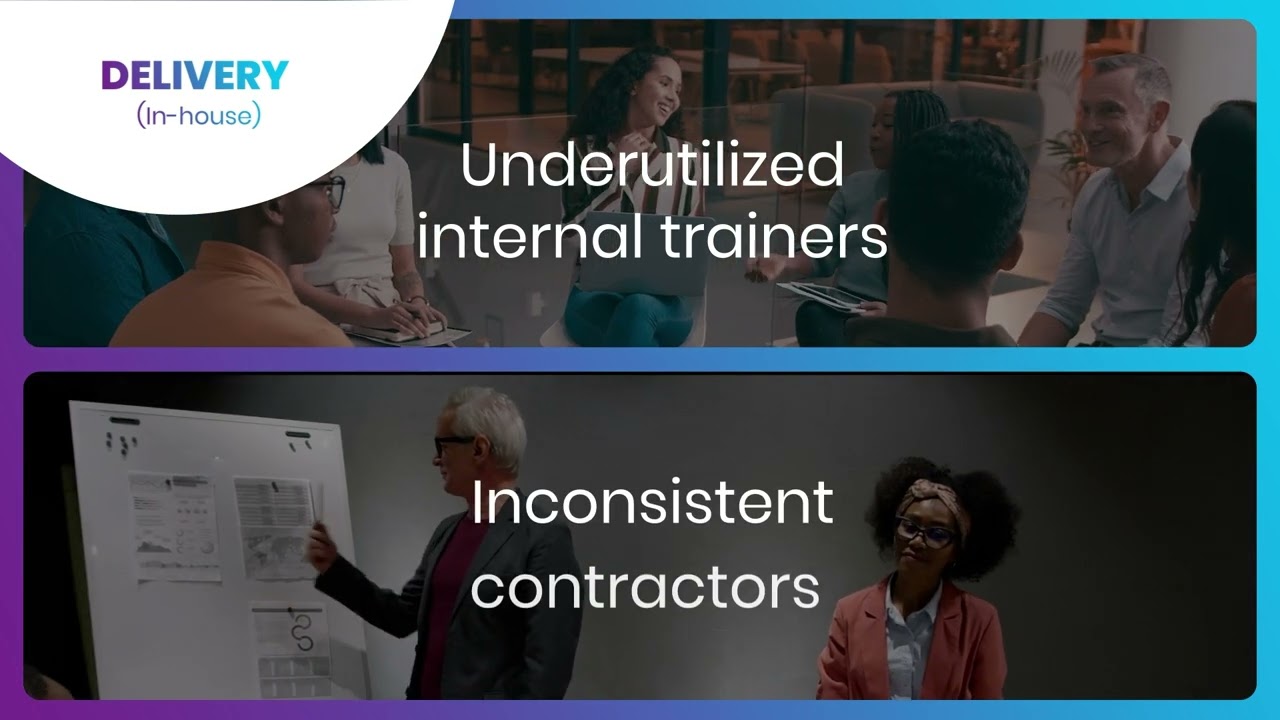 Learning Transformation with Managed Learning Services