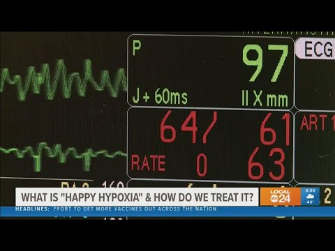It's the COVID-19 silent killer; what is “happy hypoxia,” and can you prevent it?