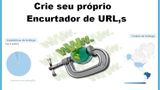 Como instalar seu próprio encurtador de url YOURLS em seu domínio e hospedagem