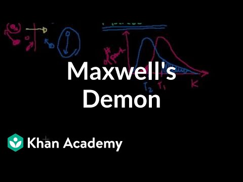 Maxwell's Demon 