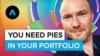 Managе your portfolio with Trading 212 Pies