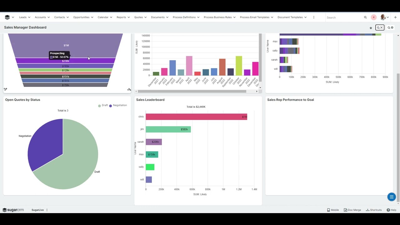 Sales Manager Views in SugarCRM | Forecasting & Team Dashboards Demo