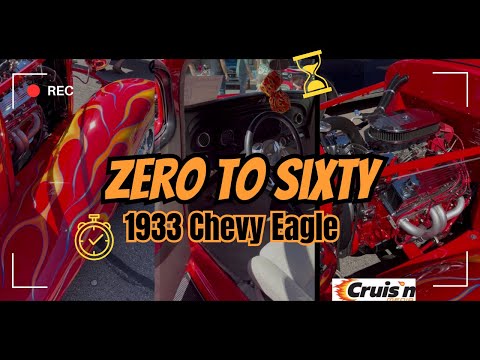 Thumbnail for "Zero to Sixty" - 1933 Chevy Eagle by GAZ, Chevrolet, Car