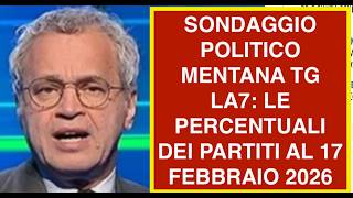 SONDAGGIO POLITICO MENTANA TG LA7: LE PERCENTUALI DEI PARTITI AL 17 FEBBRAIO 2026