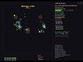 Artificial Life Demo 4 Layer Network