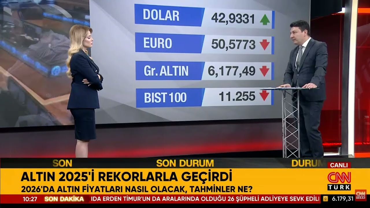 Altın 2026’da 10 Bin TL Olacak Mı? 