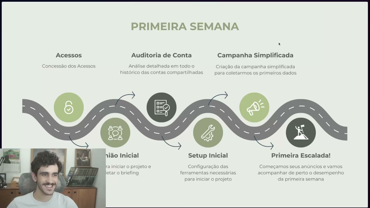 Próximos Passos