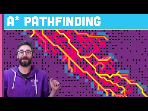 Coding Challenge 51.1: A* Pathfinding Algorithm - Part 1