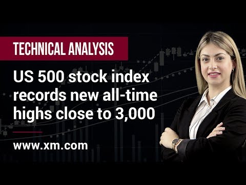 Technical Analysis: 04/07/2019 - US 500 stock index records new all-time highs close to 3,000