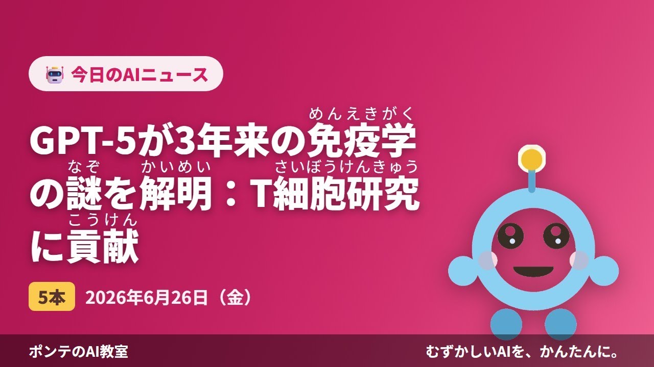 YouTubeサムネイル