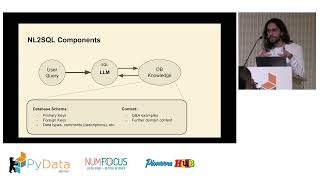 Building an AI Agent for Natural Language to SQL Query Execution on Live Databases