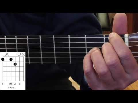 Samba de uma nota sò - Guitar Videotutorial