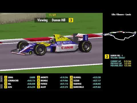 GP2 1993 F1 Round 7 completed