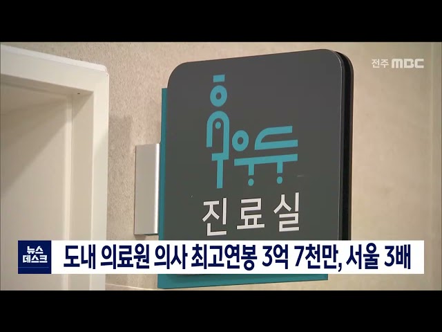 전북 공공의사 최고연복 3억 7천만원