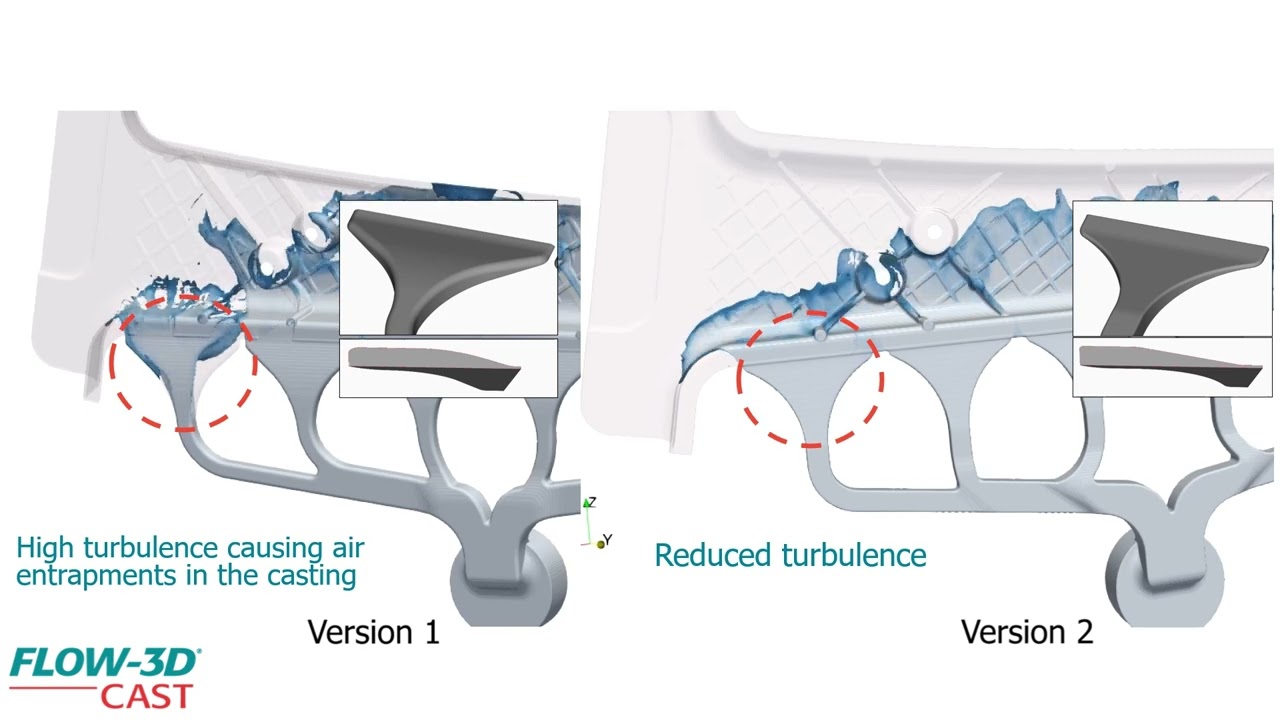 Optimizing Ingate Shape on a HPDC Structural Component