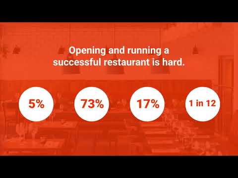 Chris Comparato, CEO of Toast | 2019 Core Summit Lightning Talk