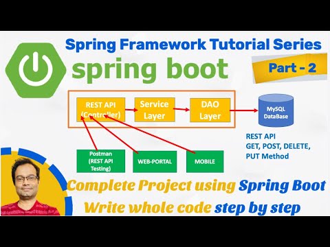 Spring Boot Tutorial | Controller, Service & DAO Layer | MySql | CRUD Operation REST API