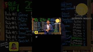Download lagu Ep9| 20 Rules of Money by Patrick David #money #finance #youtubeshorts #patrickbetdavid #yt mp3