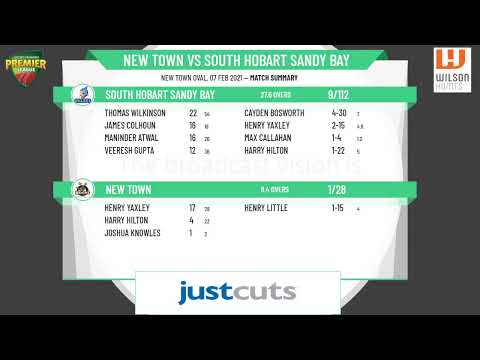 CTPL Premier League Boy's Under 15 One-Day Round 11 - New Town v South Hobart Sandy Bay