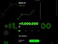 MADE A MILLION OFF $460 ON TESLA ON ROBINHOOD || Wall Street Bets Options Trading