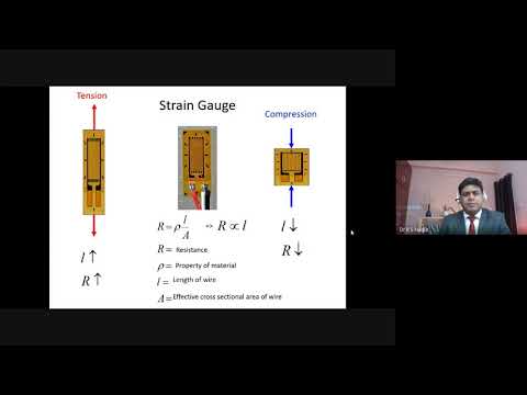 Strain Gauge Sensor an Overview