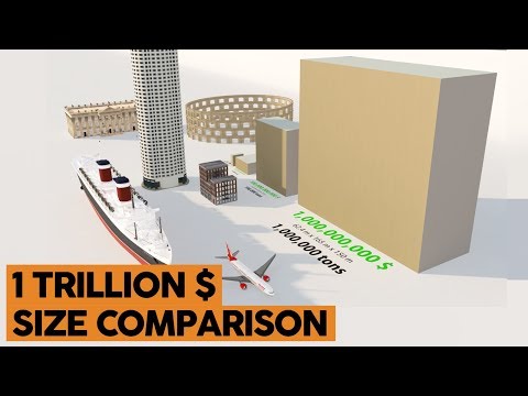 How BIG Is One Trillion Dollars?