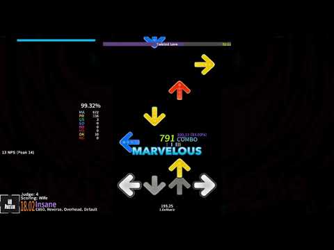 Etterna - Twisted Love 4 Speed EG