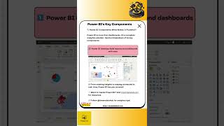 Power BI Components. #PowerBI #BusinessIntelligence #DataAnalytics #DreamDataHub #VisualizationTools