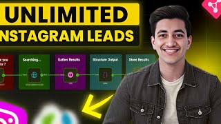 Get UNLIMITED Instagram Leads with n8n Ai Agent Secrets